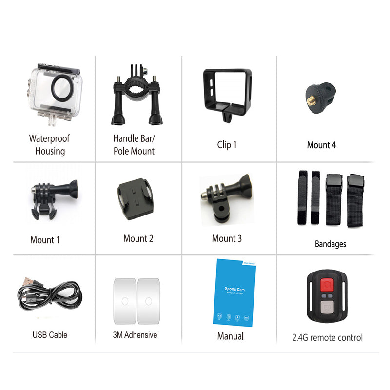 Action camera